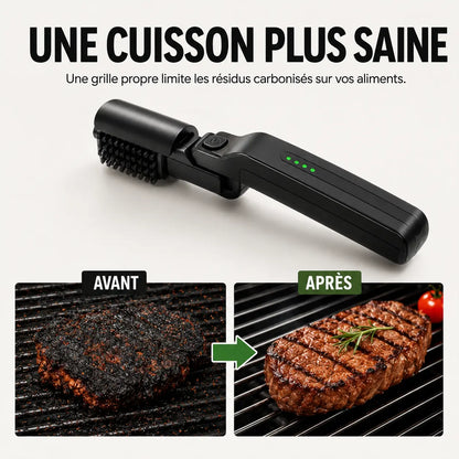 Sanya GrillMaster Pro™